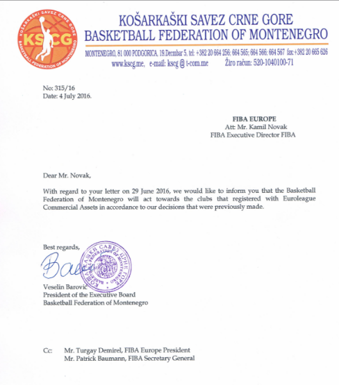 kosarkaski savez suspendovao buducnost dopis